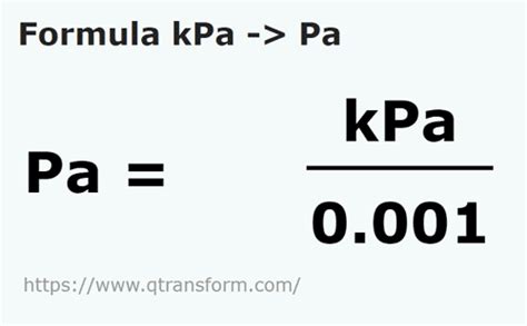 1mpa to kpa|Megapascal to Kilopascal Converter